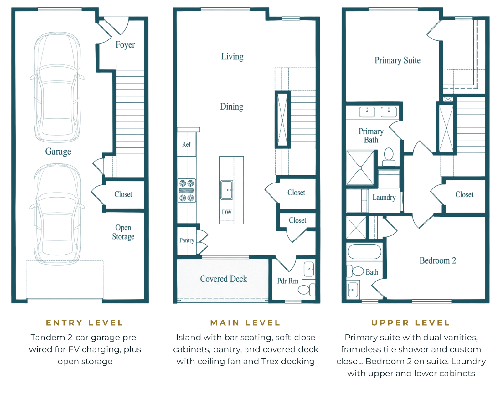 The Jasper floor plan: entry, main and upper levels